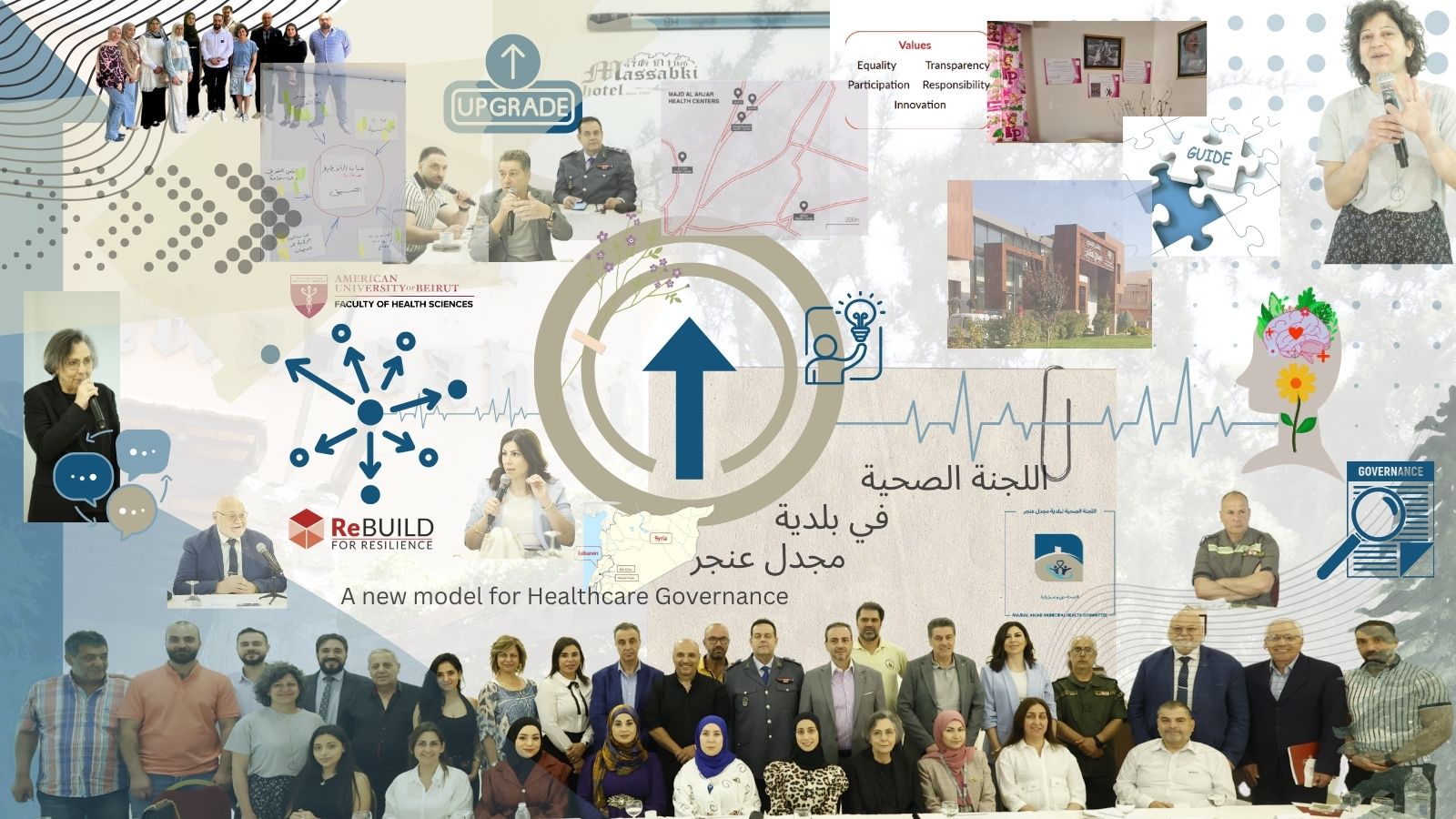 A collage showing the people and process involved in crearing the Majdal Anjar Municipal Health Committee