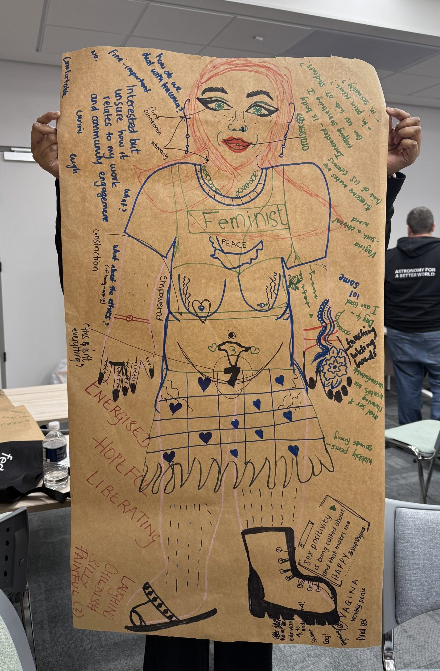Someone holding up a large sheet of brown paper with a drawing of a women with the word 'feminist' on her chest surrounded by writing